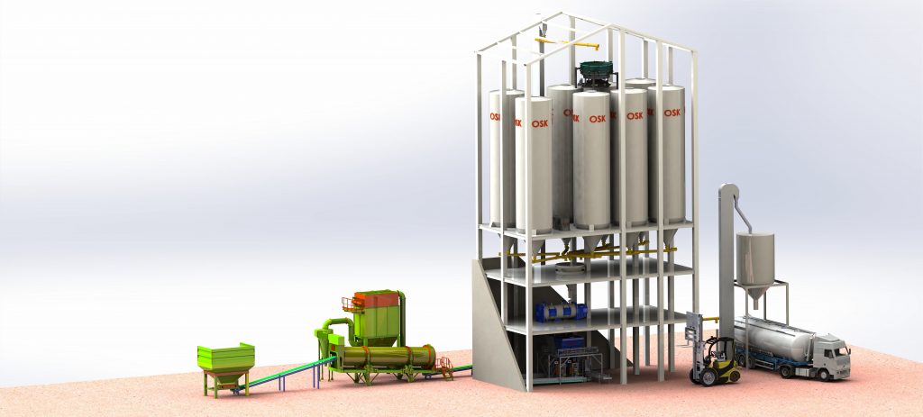 Yapı kimyasalları tesisi 20-50 ton/s - 6